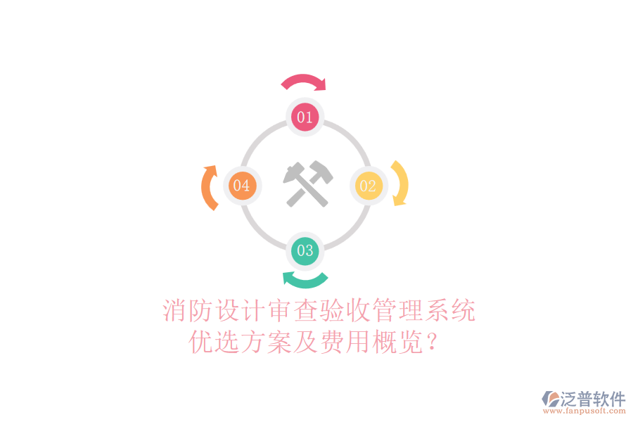 消防設(shè)計(jì)審查驗(yàn)收管理系統(tǒng)，優(yōu)選方案及費(fèi)用概覽？