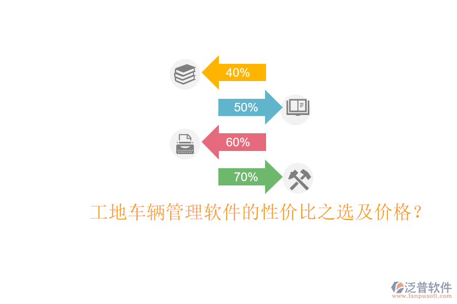 工地車輛管理軟件的性價比之選及價格？