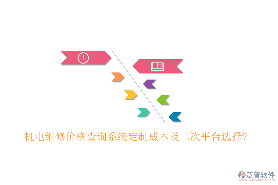 機(jī)電維修價(jià)格查詢(xún)系統(tǒng)定制成本及二次平臺(tái)選擇?