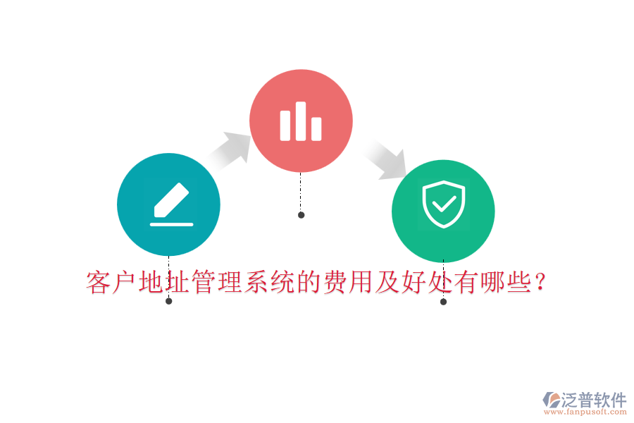 客戶地址管理系統(tǒng)的費(fèi)用及好處有哪些？