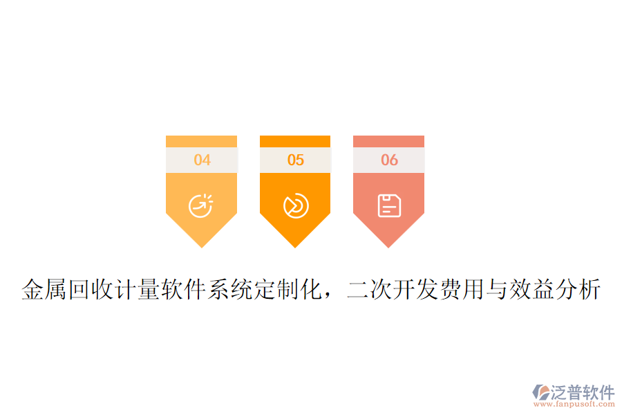 金屬回收計量軟件系統(tǒng)定制化，<a href=http://napavibes.com/Implementation/kaifa/ target=_blank class=infotextkey>二次開發(fā)</a>費用與效益分析