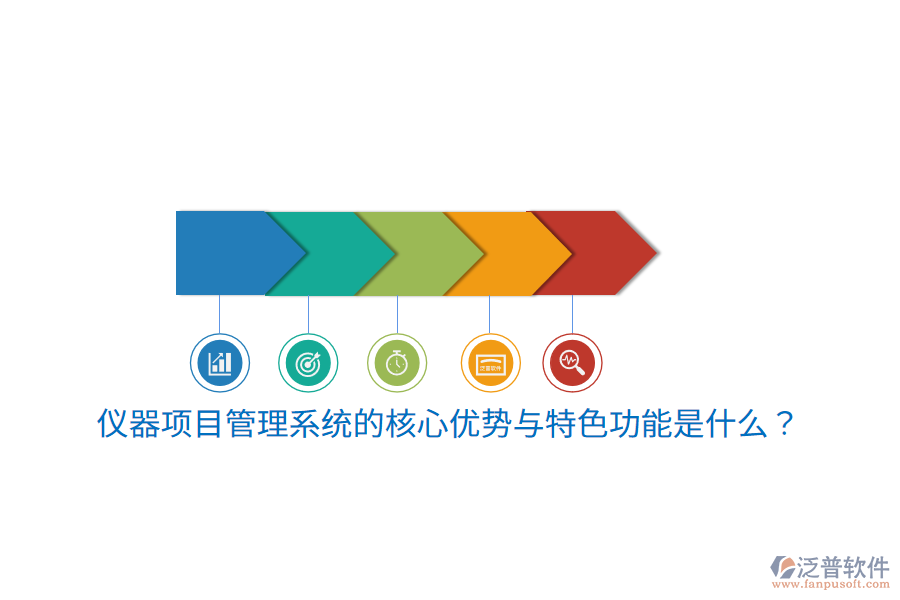 儀器項(xiàng)目管理系統(tǒng)的核心優(yōu)勢(shì)與特色功能是什么？
