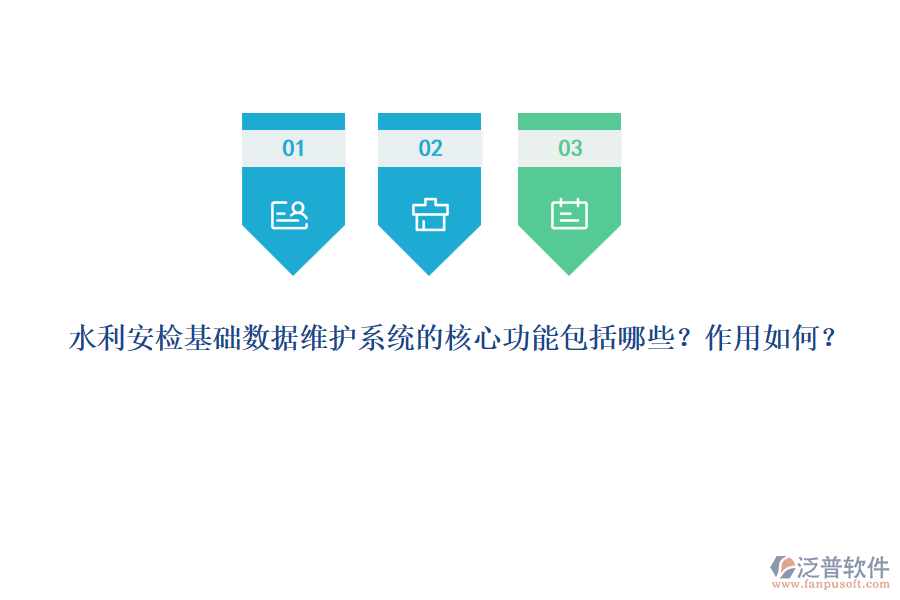 水利安檢基礎(chǔ)數(shù)據(jù)維護(hù)系統(tǒng)的核心功能包括哪些？作用如何？
