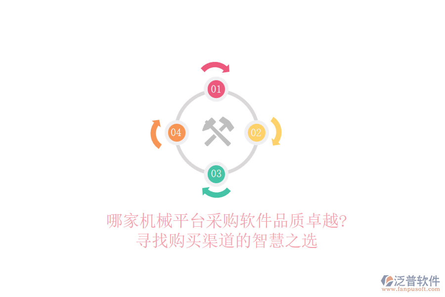 哪家機(jī)械平臺采購軟件品質(zhì)卓越?尋找購買渠道的智慧之選