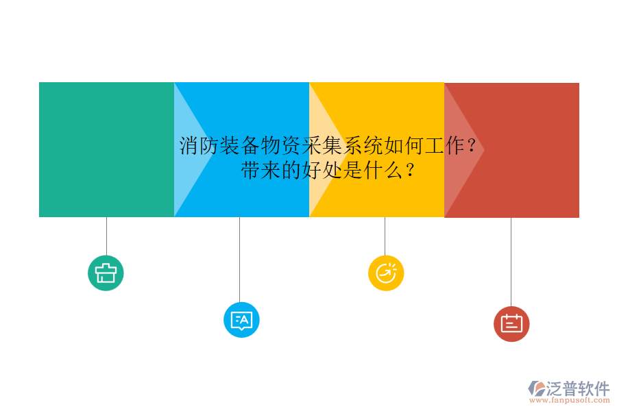 消防裝備物資采集系統(tǒng)如何工作？帶來的好處是什么？