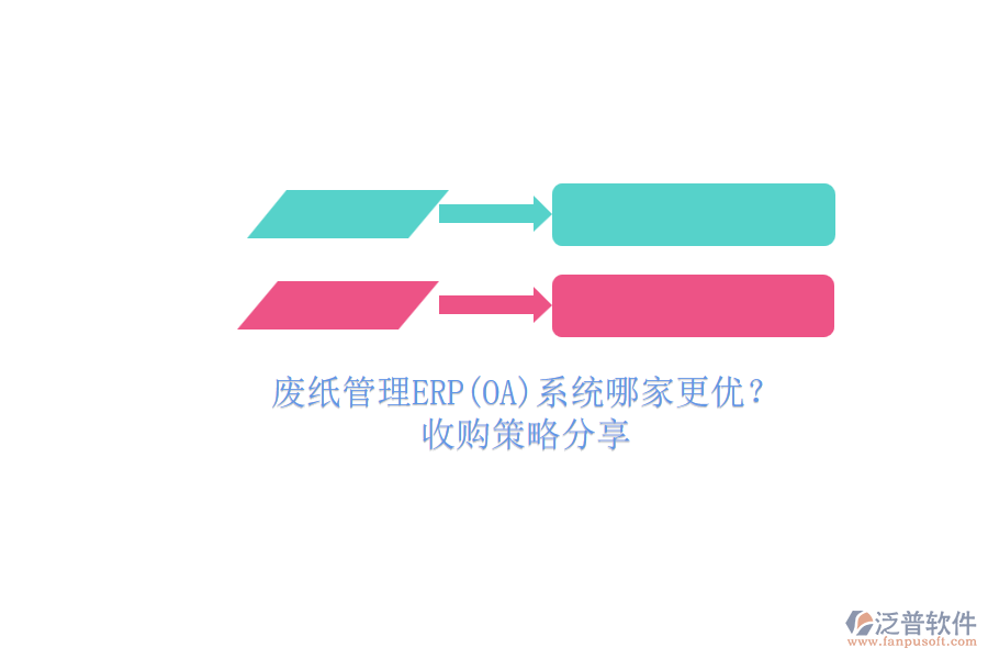廢紙管理ERP(OA)系統(tǒng)哪家更優(yōu)？.png