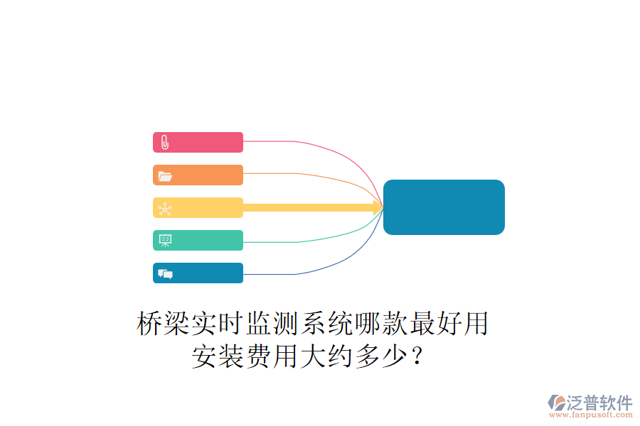 橋梁實(shí)時(shí)監(jiān)測系統(tǒng)哪款最好用？安裝費(fèi)用大約多少？