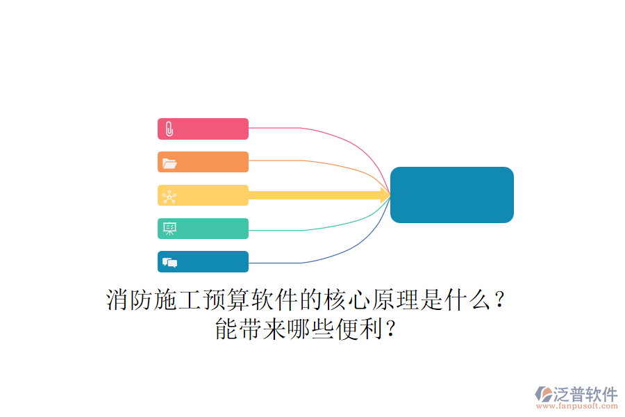消防施工預(yù)算軟件的核心原理是什么？能帶來哪些便利？