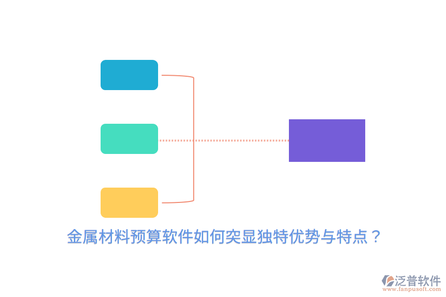 金屬材料預(yù)算軟件如何突顯獨(dú)特優(yōu)勢與特點(diǎn)？