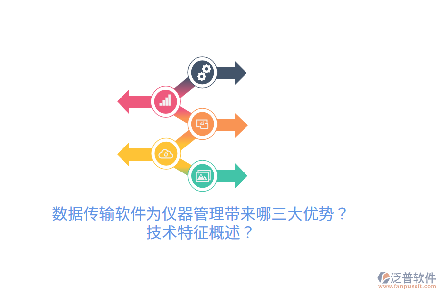 數(shù)據(jù)傳輸軟件為儀器管理帶來哪三大優(yōu)勢(shì)？技術(shù)特征概述？