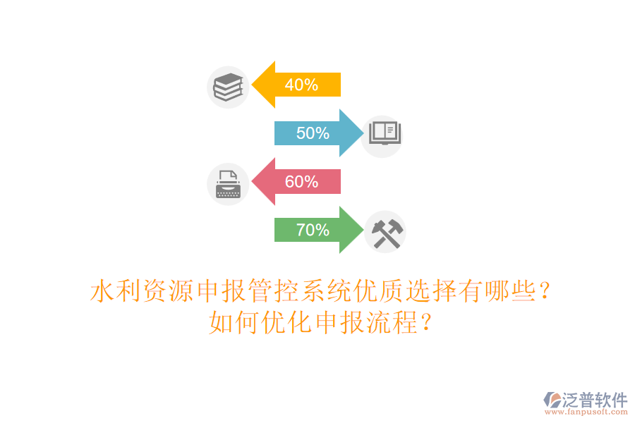水利資源申報(bào)管控系統(tǒng)優(yōu)質(zhì)選擇有哪些？如何優(yōu)化申報(bào)流程？
