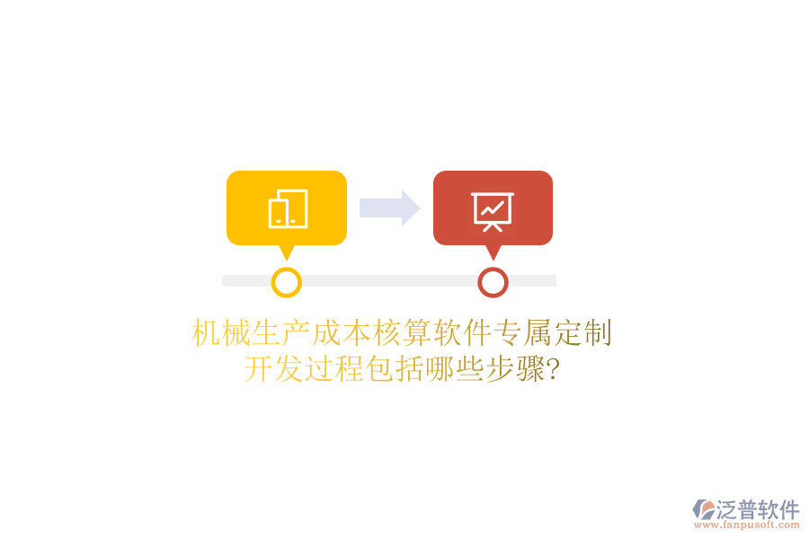 機(jī)械生產(chǎn)成本核算軟件專(zhuān)屬定制，開(kāi)發(fā)過(guò)程包括哪些步驟?