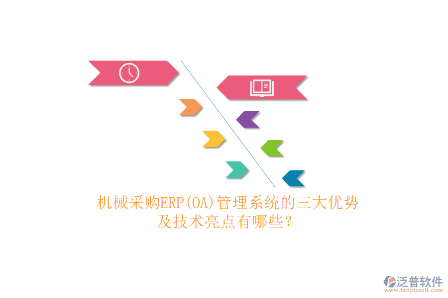 機(jī)械采購(gòu)ERP(OA)管理系統(tǒng)的三大優(yōu)勢(shì)及技術(shù)亮點(diǎn)有哪些？