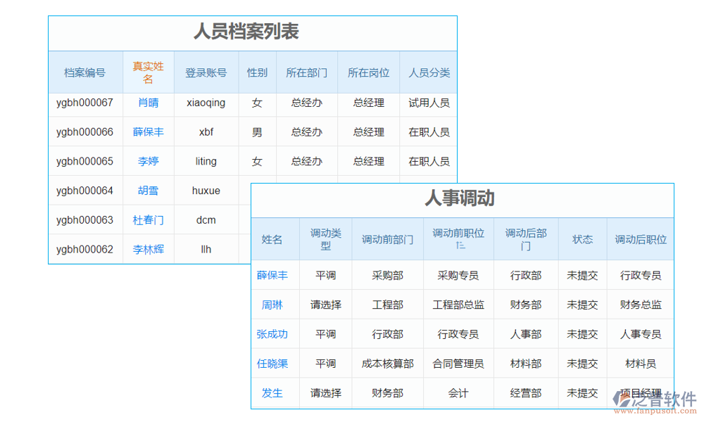 建筑勞務人員實名制系統