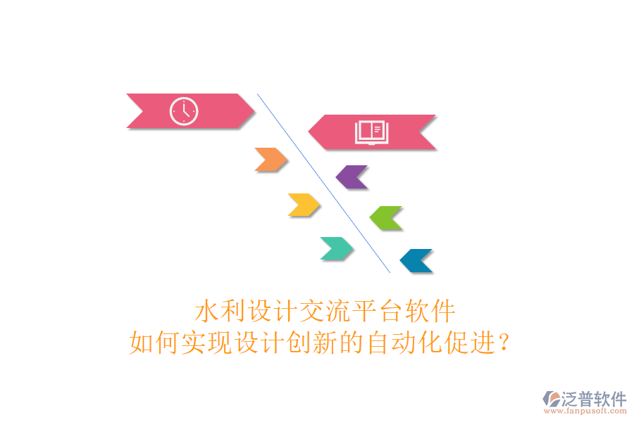 水利設(shè)計交流平臺軟件，如何實現(xiàn)設(shè)計創(chuàng)新的自動化促進(jìn)？