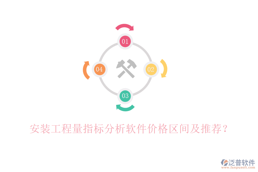 安裝工程量指標(biāo)分析軟件價(jià)格區(qū)間及推薦？