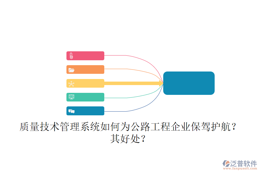 質(zhì)量技術(shù)管理系統(tǒng)如何為公路工程企業(yè)保駕護(hù)航？其好處？