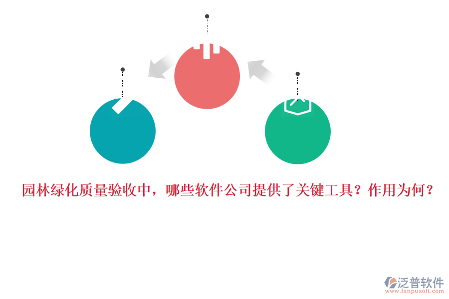園林綠化質(zhì)量驗(yàn)收中，哪些軟件公司提供了關(guān)鍵工具？作用為何？
