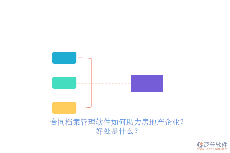 合同檔案管理軟件如何助力房地產(chǎn)企業(yè)？好處是什么？