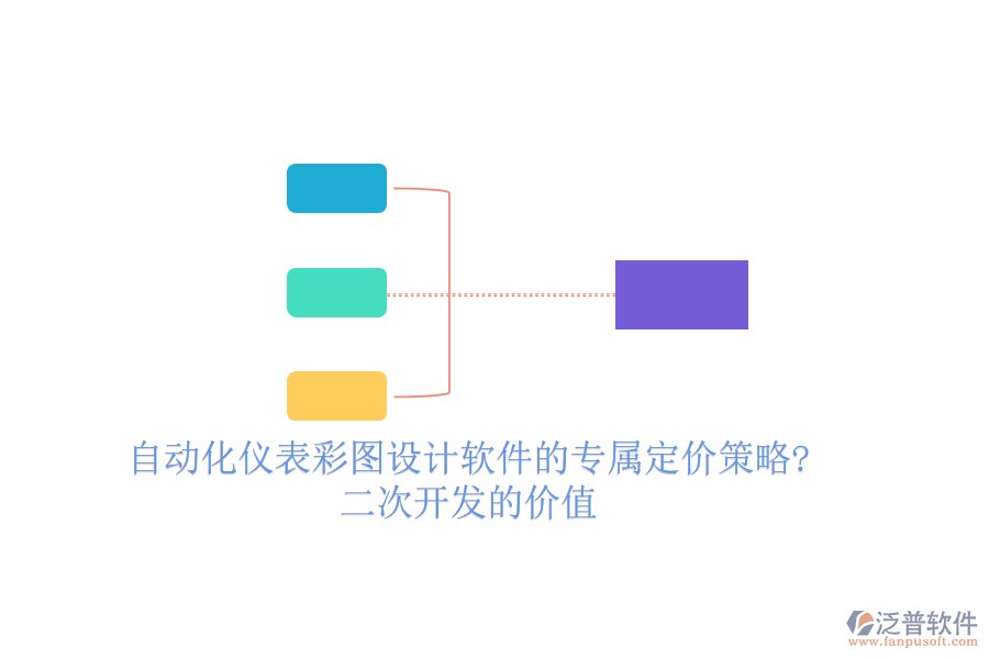 自動(dòng)化儀表彩圖設(shè)計(jì)軟件的專屬定價(jià)策略?<a href=http://napavibes.com/Implementation/kaifa/ target=_blank class=infotextkey>二次開(kāi)發(fā)</a>的價(jià)值