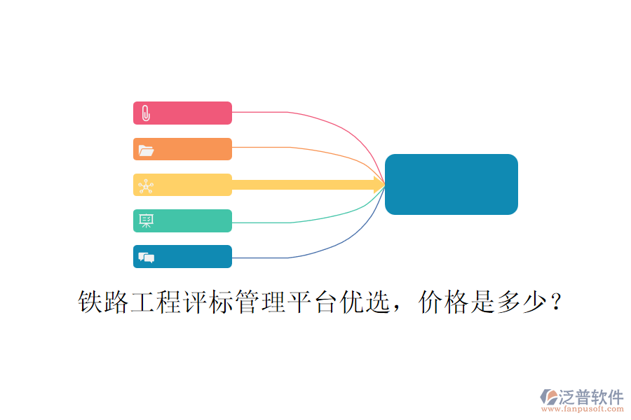 鐵路工程評標管理平臺優(yōu)選，價格是多少？