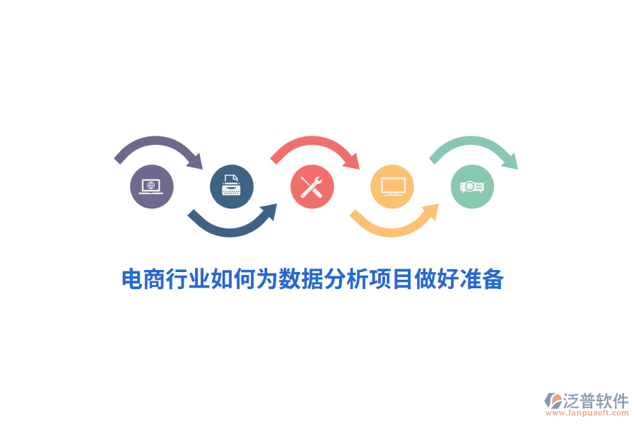 電商行業(yè)如何為數(shù)據(jù)分析項目做好準(zhǔn)備？