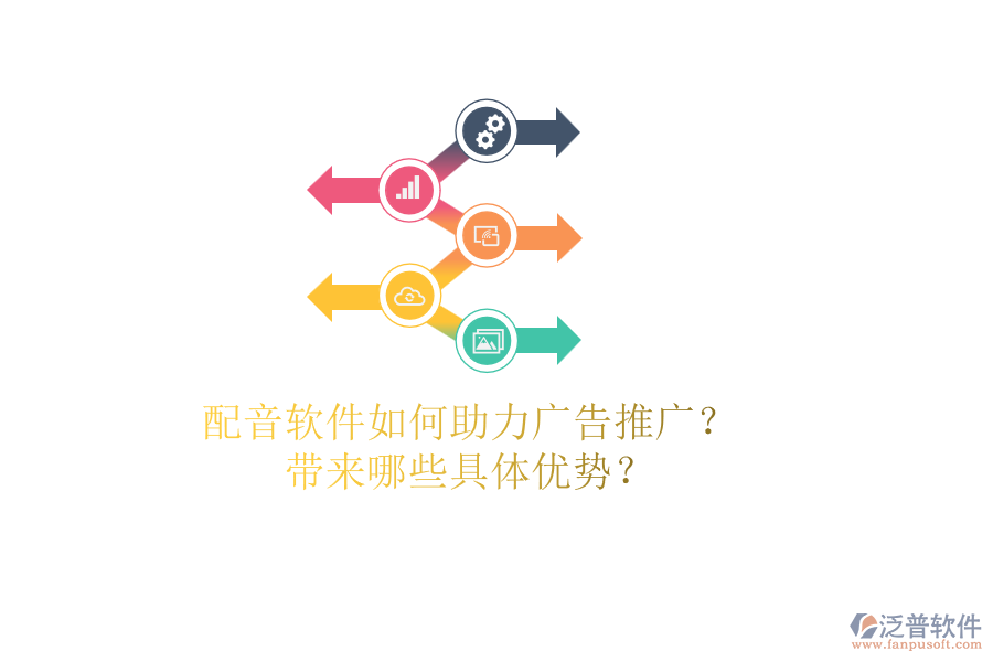 配音軟件如何助力廣告推廣？帶來哪些具體優(yōu)勢？