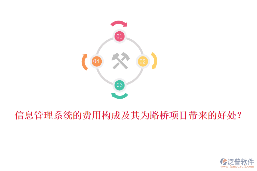 信息管理系統(tǒng)的費(fèi)用構(gòu)成及其為路橋項(xiàng)目帶來的好處？
