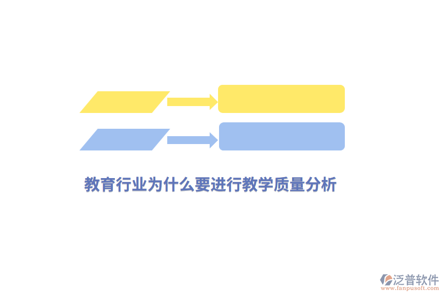 教育行業(yè)為什么要進行教學質量分析？
