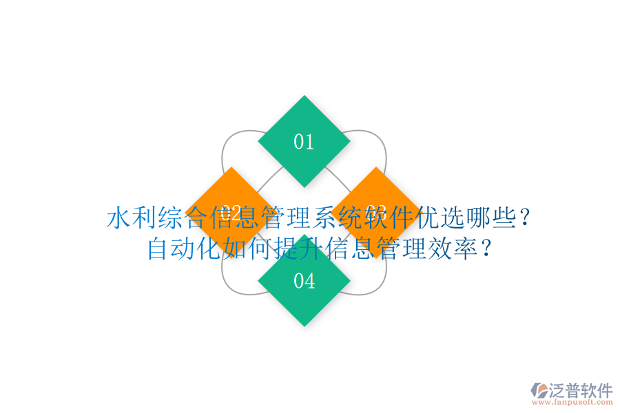 水利綜合信息管理系統(tǒng)軟件優(yōu)選哪些？自動(dòng)化如何提升信息管理效率？