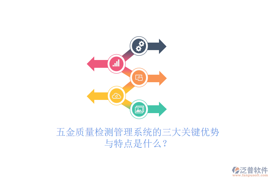 五金質(zhì)量檢測管理系統(tǒng)的三大關(guān)鍵優(yōu)勢與特點是什么？
