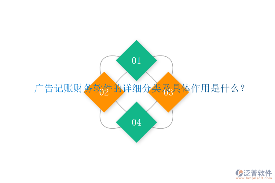 廣告記賬財務(wù)軟件的詳細分類及具體作用是什么？