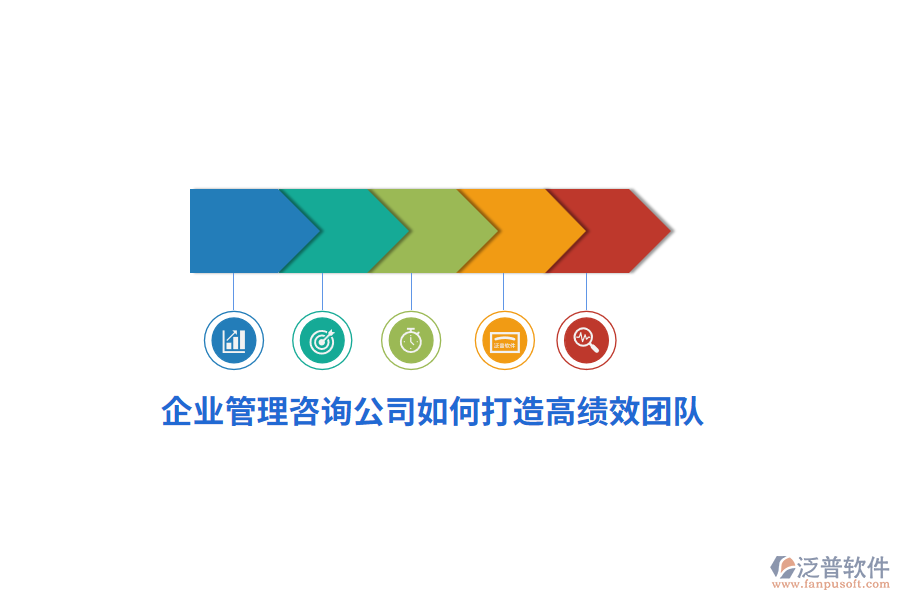 <a href=http://napavibes.com/gongsi/xt/ target=_blank class=infotextkey>企業(yè)管理</a>咨詢公司如何打造高績(jī)效團(tuán)隊(duì)？