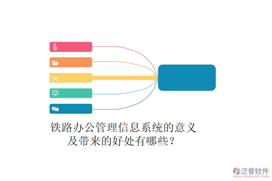 鐵路辦公管理信息系統(tǒng)的意義及帶來(lái)的好處有哪些？