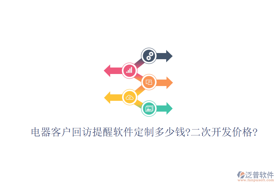 電器客戶回訪提醒軟件定制多少錢?<a href=http://napavibes.com/Implementation/kaifa/ target=_blank class=infotextkey>二次開發(fā)</a>價(jià)格?