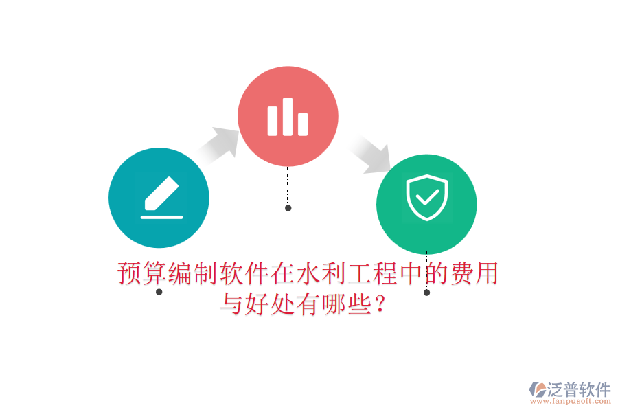 預(yù)算編制軟件在水利工程中的費用與好處有哪些？