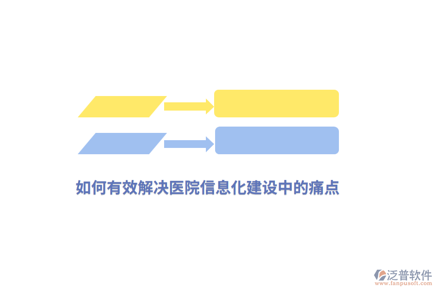 如何有效解決醫(yī)院信息化建設(shè)中的痛點(diǎn)？