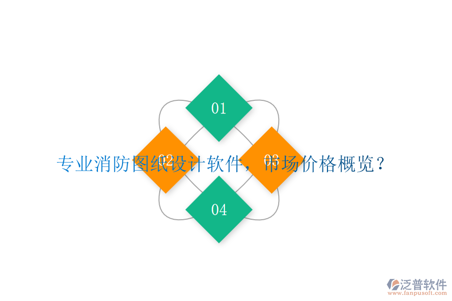 專業(yè)消防圖紙?jiān)O(shè)計(jì)軟件，市場(chǎng)價(jià)格概覽？