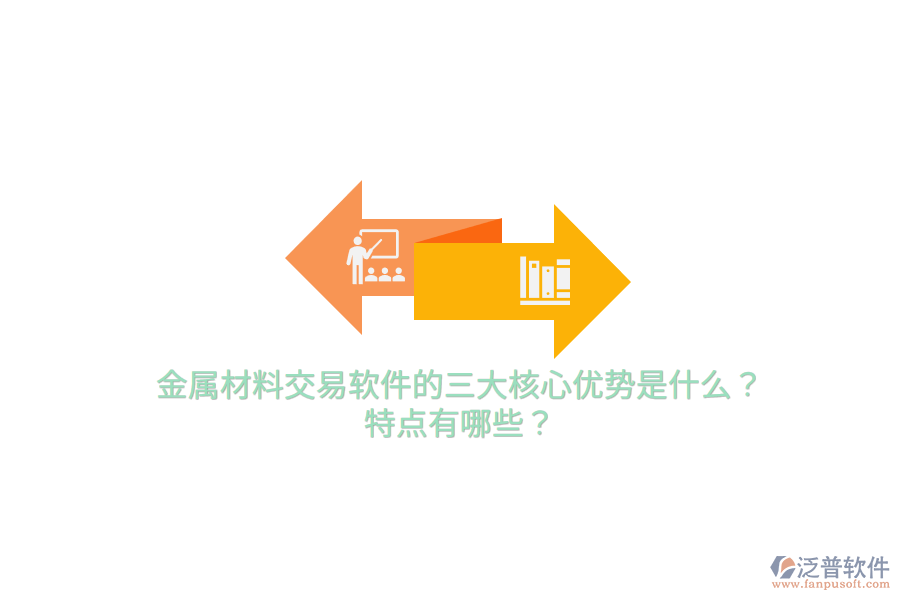 金屬材料交易軟件的三大核心優(yōu)勢是什么？特點有哪些？