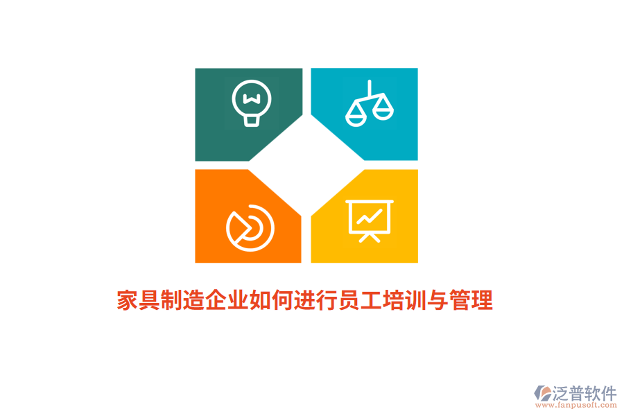 家具制造企業(yè)如何進行員工培訓與管理？