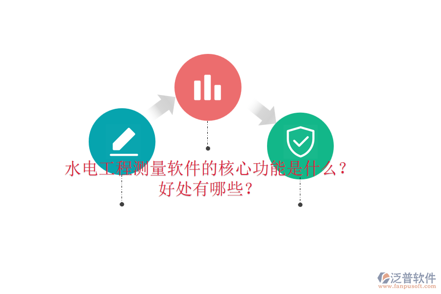 水電工程測(cè)量軟件的核心功能是什么？好處有哪些？