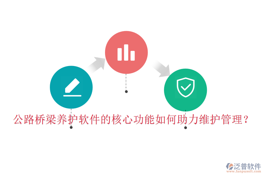 公路橋梁養(yǎng)護軟件的核心功能如何助力維護管理？