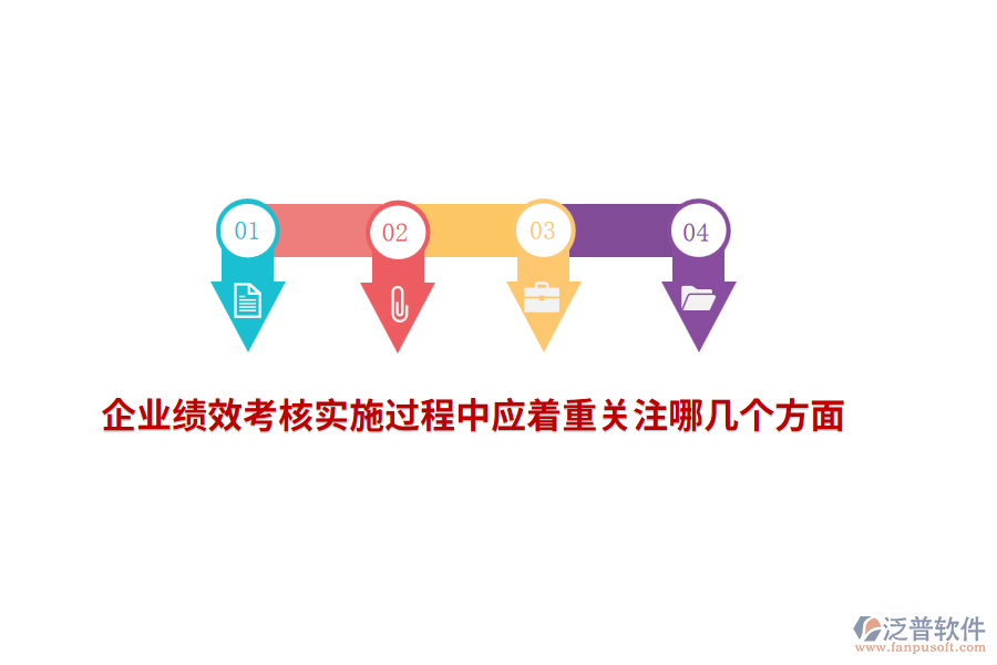 企業(yè)績(jī)效考核實(shí)施過(guò)程中應(yīng)著重關(guān)注哪幾個(gè)方面？