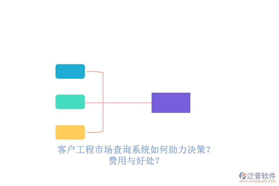 客戶工程市場查詢系統(tǒng)如何助力決策？費(fèi)用與好處？