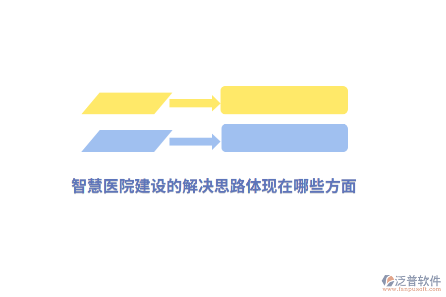 智慧醫(yī)院建設(shè)的解決思路體現(xiàn)在哪些方面？