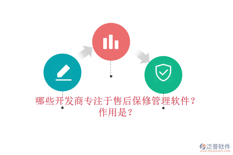 哪些開發(fā)商專注于售后保修管理軟件？作用是？