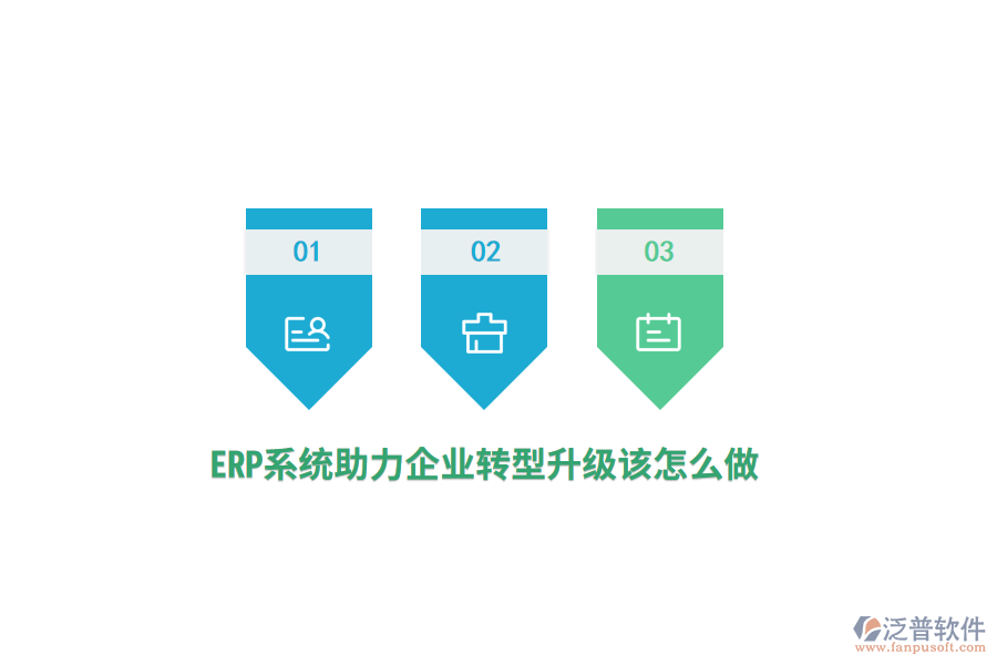 ERP系統(tǒng)助力企業(yè)轉(zhuǎn)型升級該怎么做？