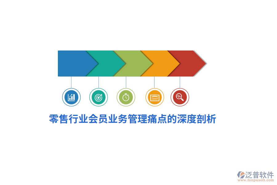 零售行業(yè)會(huì)員<a href=http://napavibes.com/gongsi/yw/ target=_blank class=infotextkey>業(yè)務(wù)管理</a>痛點(diǎn)的深度剖析
