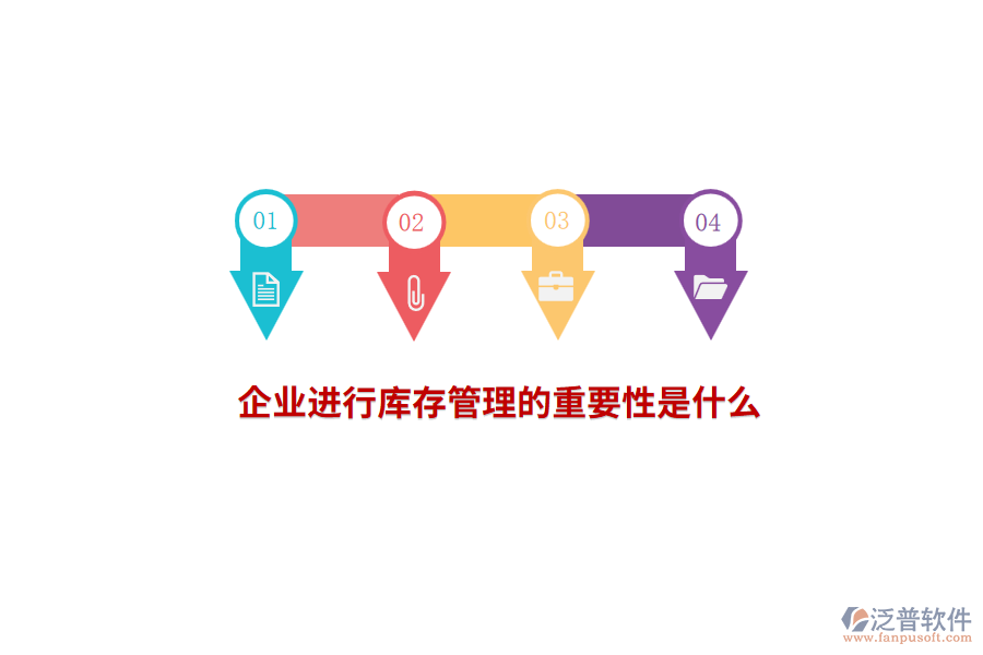 企業(yè)進行庫存管理的重要性是什么？