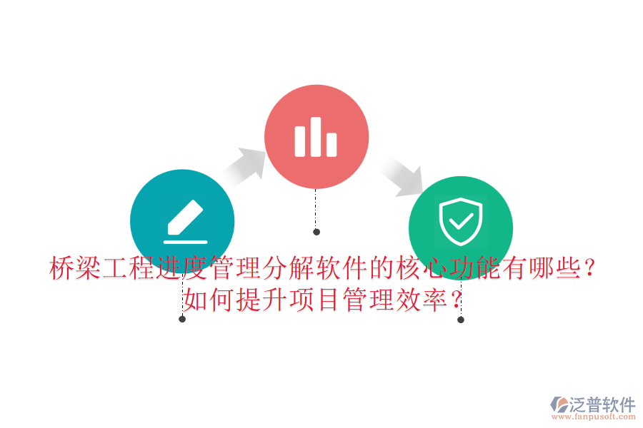 橋梁工程進(jìn)度管理分解軟件的核心功能有哪些？如何提升項(xiàng)目管理效率？